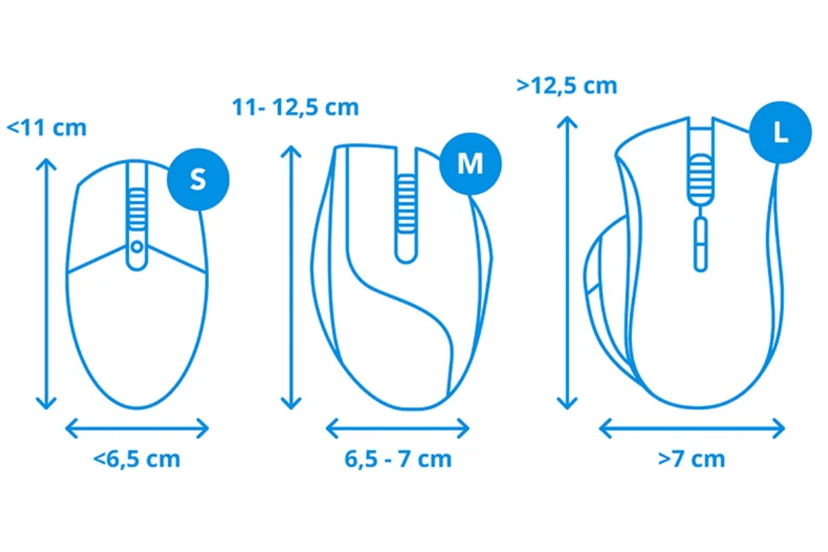 measure-hand-for-gaming-mouse
