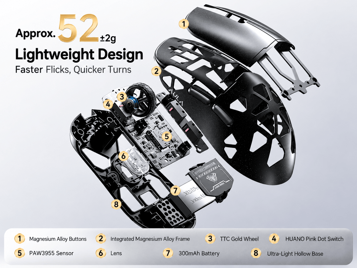 SC880 Ultra magnesium mouse frame design